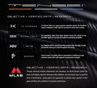 The Mitsubishi TENSEI 1K Pro White Shafts info Chart